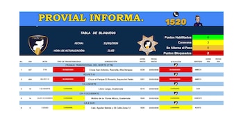 Actualización de bloqueos en carreteras