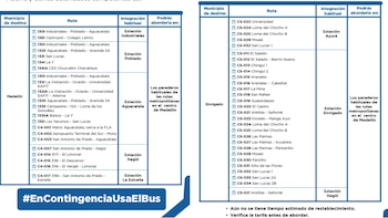 El Metro de Medellín activó un Plan de Continuidad en articulación con el Área Metropolitana del Valle de Aburrá - crédito Metro de Medellín