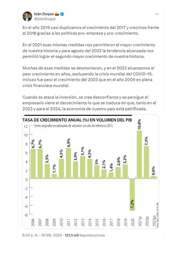 El expresidente dijo que los ataques del Gobierno al empresariado y a la inversión - crédito @IvanDuque/X