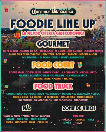 Oferta de comida y bebida