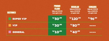 Maykel Blanco y Alexander Abreu,