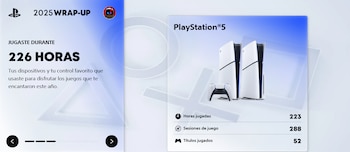 El resumen anual de PlayStation