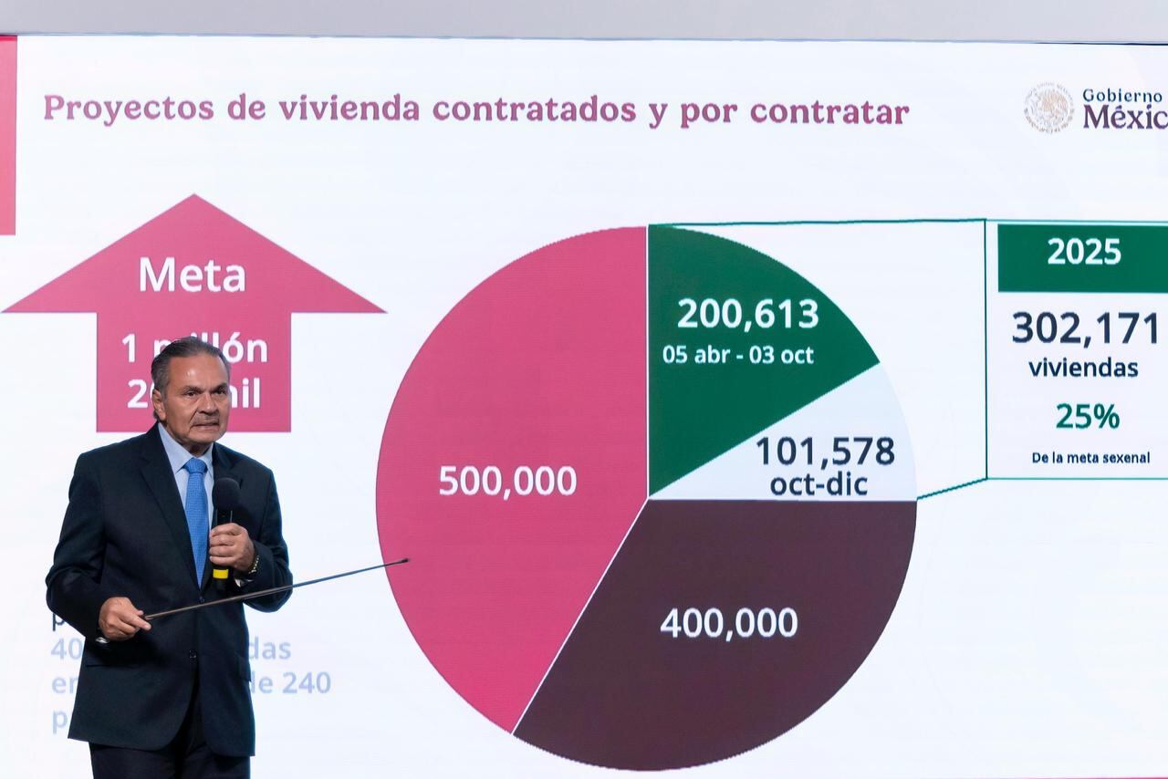 El director general del Infonavit, Octavio Romero durante la conferencia matutina de este lunes. (Gobierno de México)
