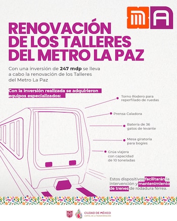 Así empezó la primera etapa