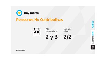 calendarios-de-pago-de-hoy-miercoles-2-de-febrero Anses