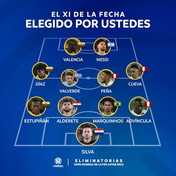 Luis Díaz, único colombiano incluido en el equipo ideal de la jornada 11 de las Eliminatorias / CONMEBOL