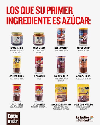 Algunos demostraron que su principal