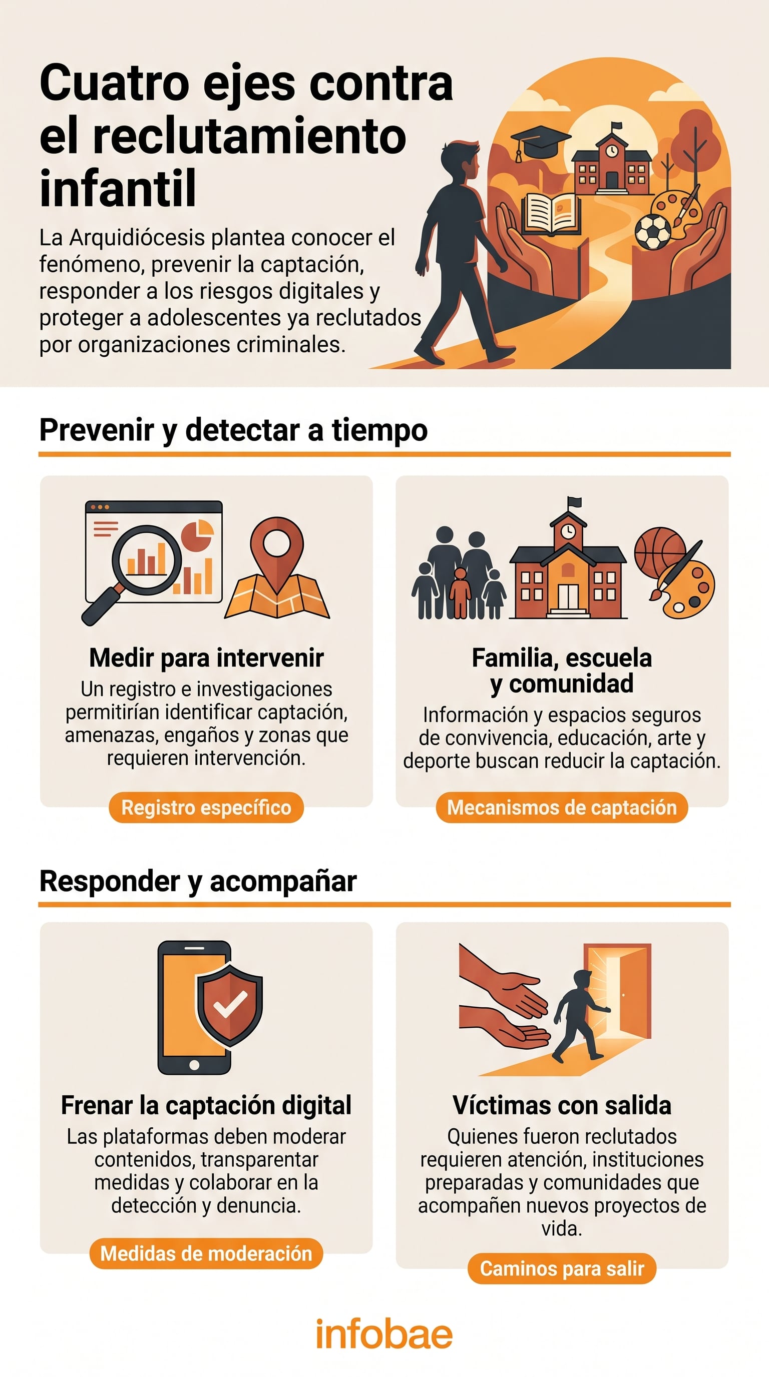 Urge Iglesia católica combatir el reclutamiento de menores:
