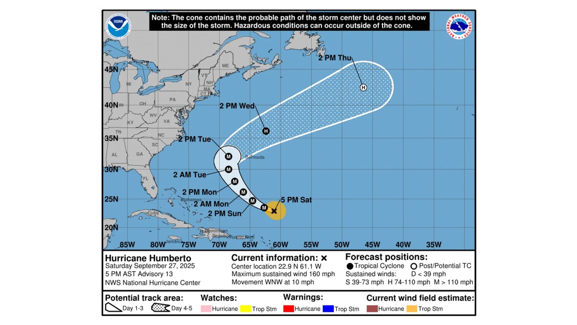 El huracán Humberto alcanzó la categoría 5