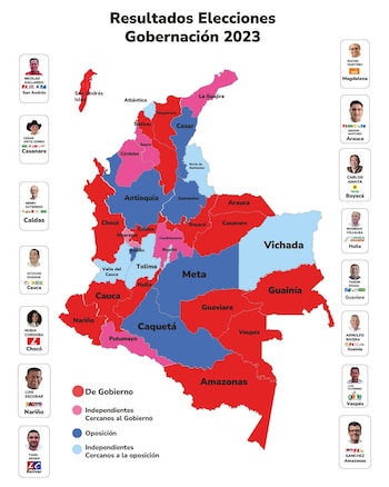 Así quedaron distribuidos los apoyos