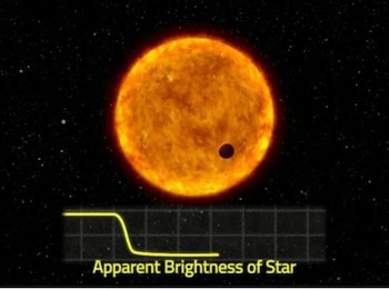 El poco brillo de una estrella puede indicar la presencia de un planeta que pasa frente a ella. (Foto: Centro de vuelos espaciales Goddard de la NASA)