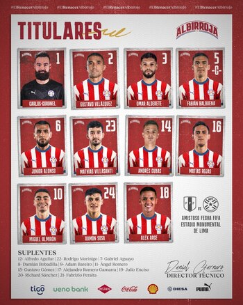 Alineación confirmada de Paraguay para