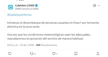 (X/ @MiCablebusCDMX)