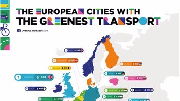 Londres tiene el transporte más