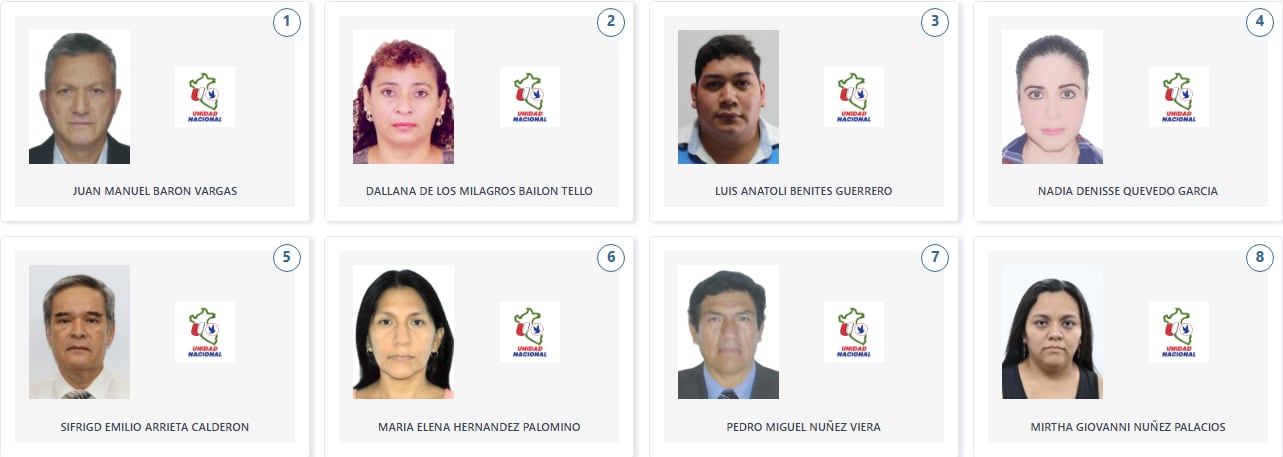Los candidatos de Unidad Nacional a la Cámara de Diputados por la región Piura. (Voto Informado - JNE)