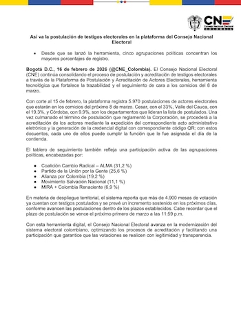 Con esta comunicación, el CNE