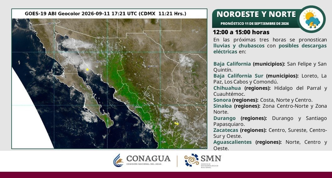 X: @conagua_clima