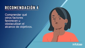 EJERCICIOS INECO 15/5/26