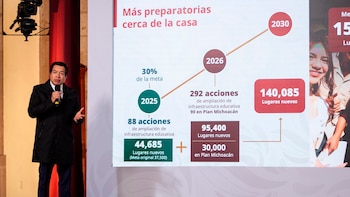 Mario Delgado anunció 44 mil