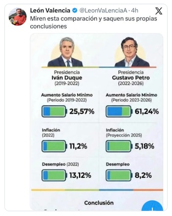 Esta fue la imagen que