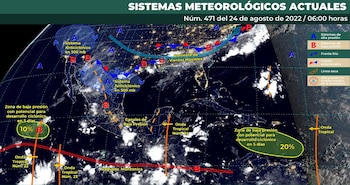 Clima en México para el