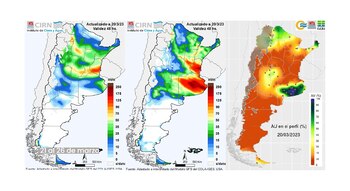 Mapa con el agua útil