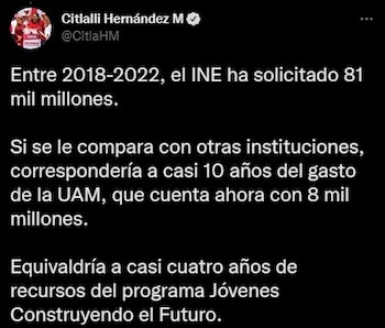 Citlalli Hernández recordó el presupuesto