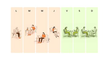 Semana laboral de 4 días: