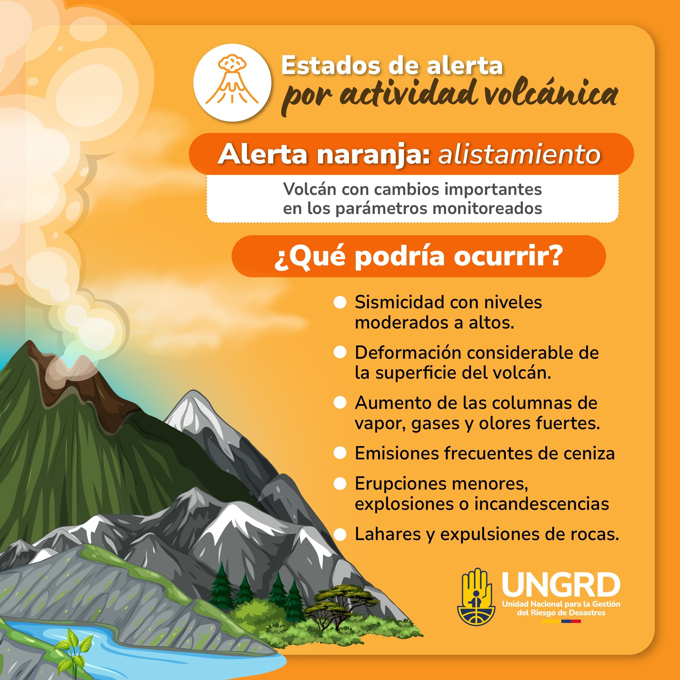 El SGC advierte que la alerta naranja implica fluctuaciones en la actividad del volcán Puracé y no debe interpretarse como estabilidad - crédito @UNGRD/X