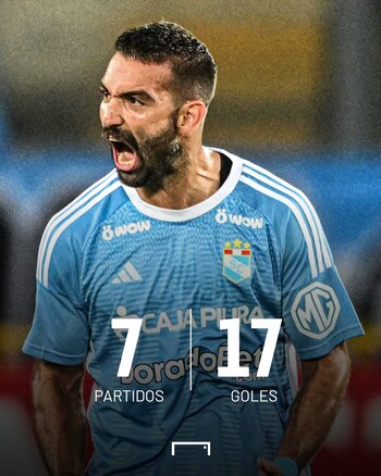 Martín Cauteruccio es el hombre