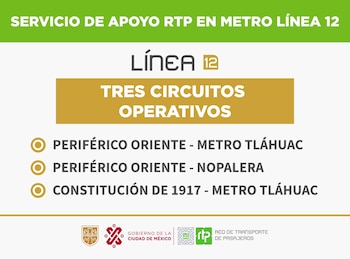 Modificación de ruta en el
