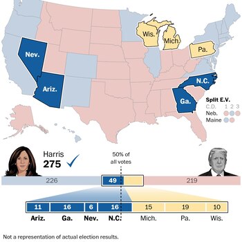 Harris lidera en Nevada por un margen de un solo punto. (Crédito: Washington Post)