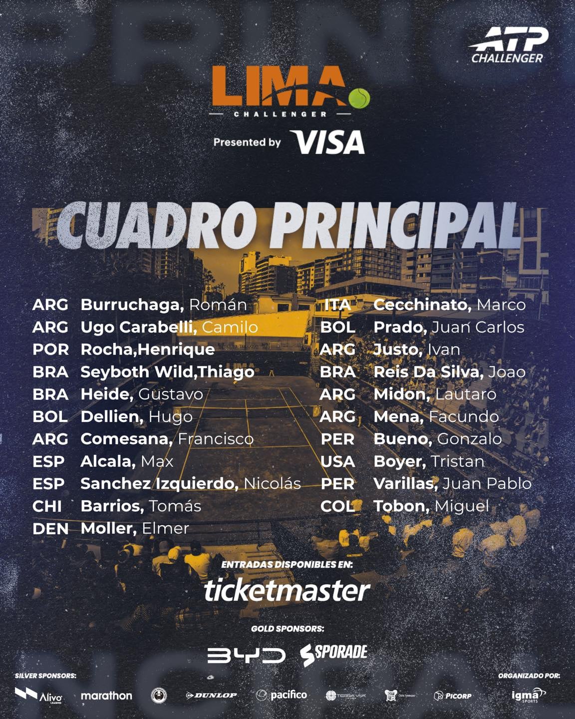 Challenger de Lima compartió la lista de los 21 tenistas con acceso directo. Crédito: Instagram Igma Events.
