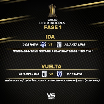 El itinerario de Alianza Lima