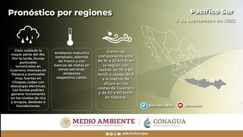 Para este lunes 5 de