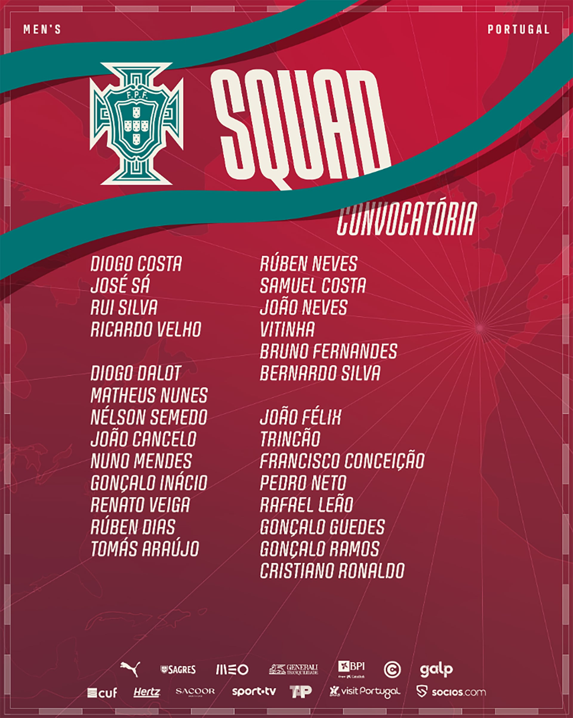 Los convocados de Portugal de cara al Mundial 2026