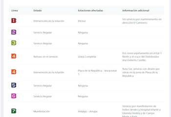 Imagen 7L7D3TFHIZFD3IU6SNO54I2P6Q