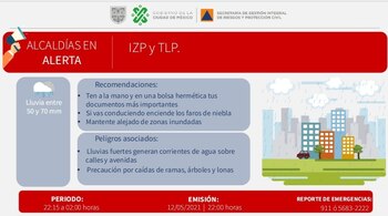 La Secretaría de Gestión Integral