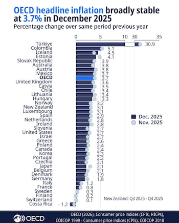 El exministro José Manuel Restrepo