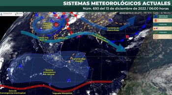 Clima en México para el