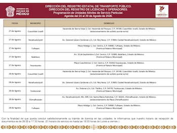 La Secretaría de Movilidad del Estado de México dio a conocer las ubicaciones de las unidades móviles que estarán habilitadas esta semana para tramitar la licencia de conducir (SEMOVI Edomex)