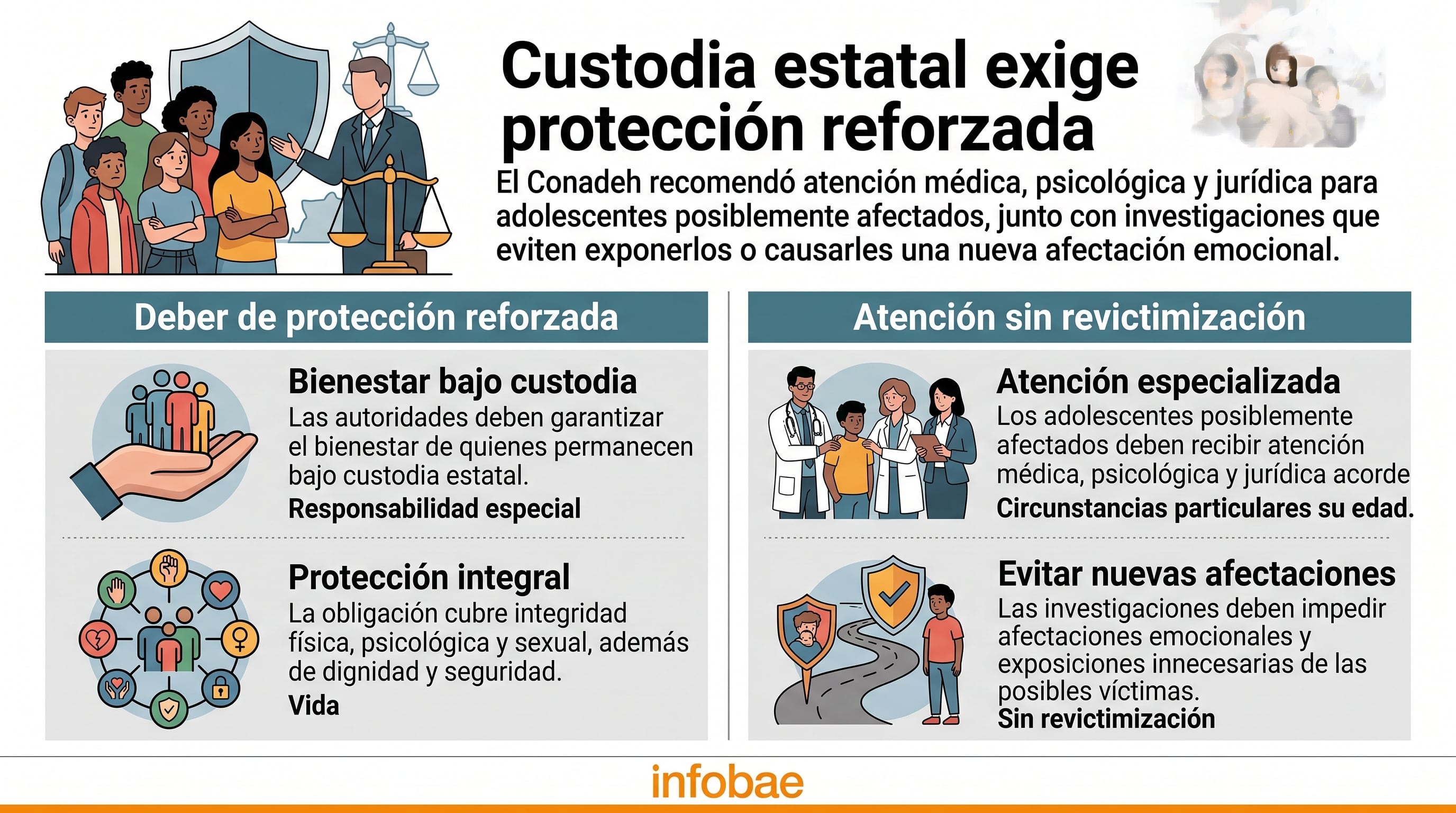 Una infografía de Infobae detalla las recomendaciones del Conadeh sobre el deber de protección y la atención sin revictimización de adolescentes bajo custodia estatal. (Imagen Ilustrativa Infobae)