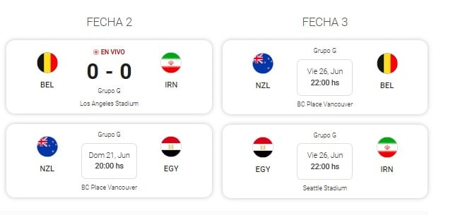 FEcha 2 y 3 del Grupo G - crédito Infobae
