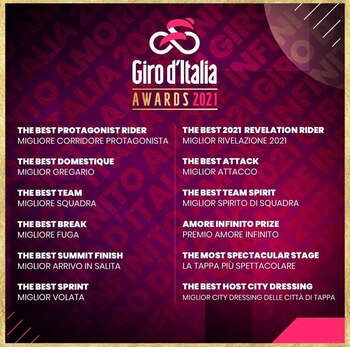 Los colombianos aparecen en distintas