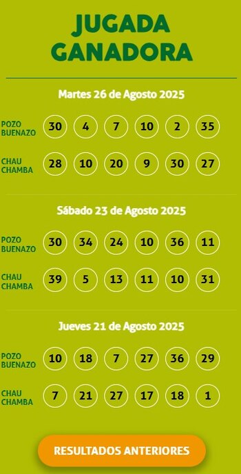 Kábala hoy 26 de agosto: