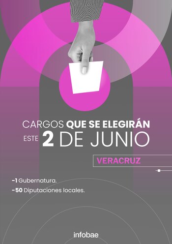 Estos son los cargos que