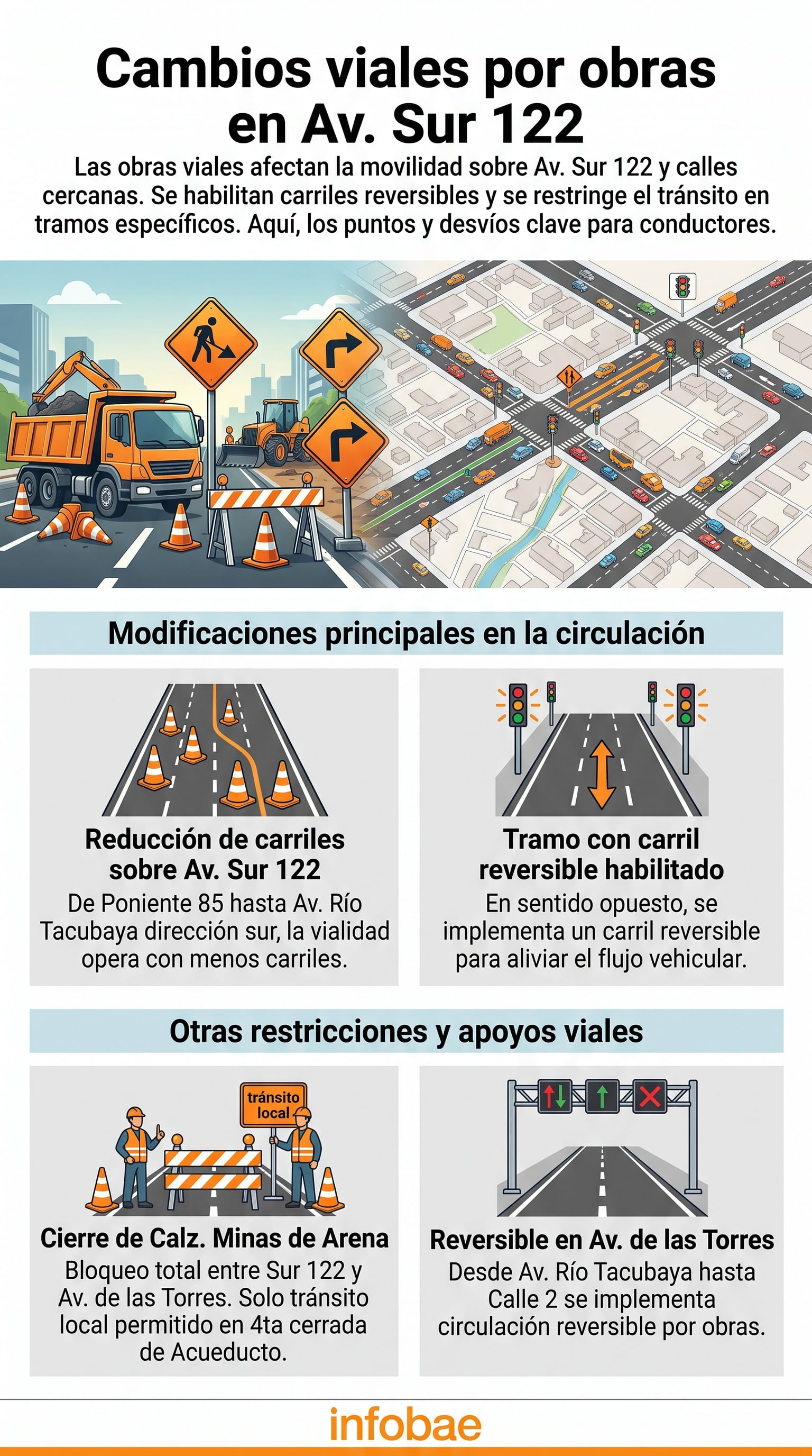 (Imagen Ilustrativa Infobae)