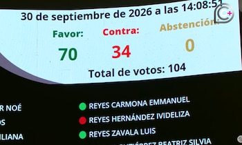 Aprueban Ley Antimemes.