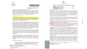 Documentos oficiales del Ministerio del