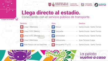 Infografía de rutas de transporte público en la Ciudad de México con mapa y logos oficiales. Muestra servicios, rutas y destinos para llegar al estadio